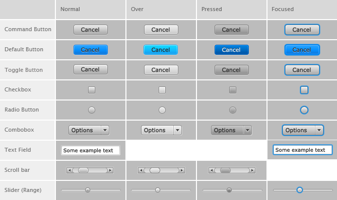 controls design 1