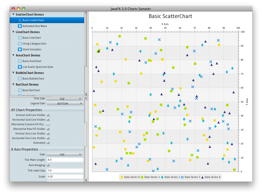 Javafx And Charts 06 Creating Context Menu Youtube