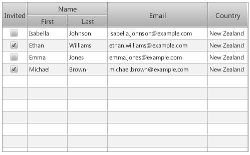 Alternate row highlighting in empty TableView (and ListView) rows