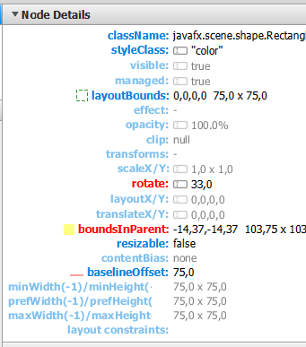 nodeDetailsModified