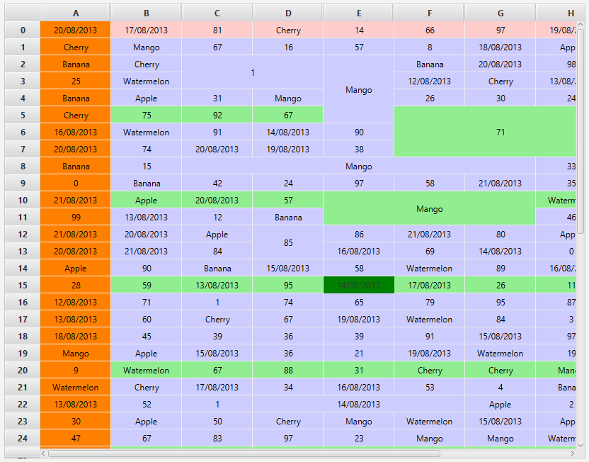 spreadsheetView